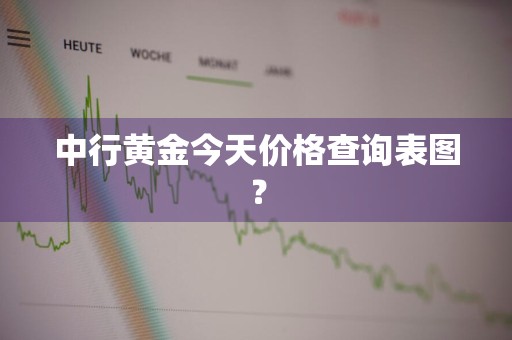 中行黄金今天价格查询表图？