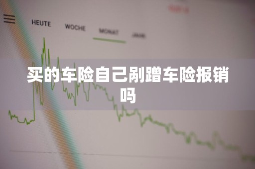 买的车险自己剐蹭车险报销吗