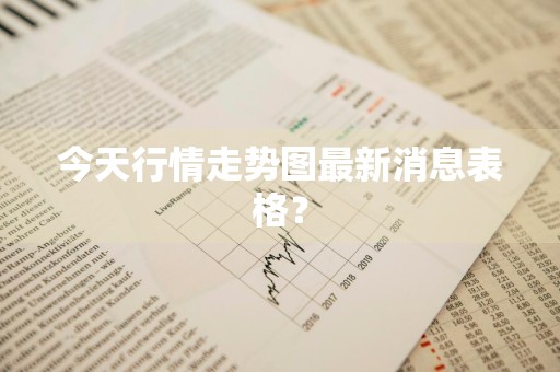 今天行情走势图最新消息表格？