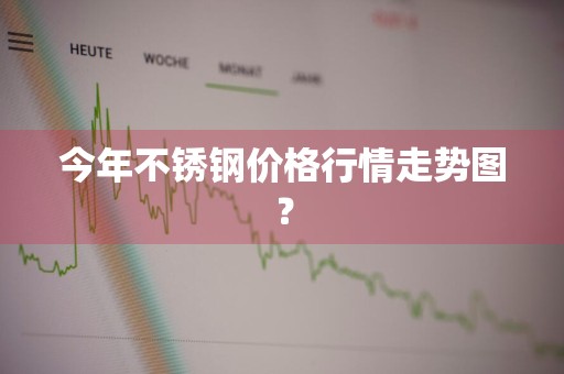 今年不锈钢价格行情走势图？