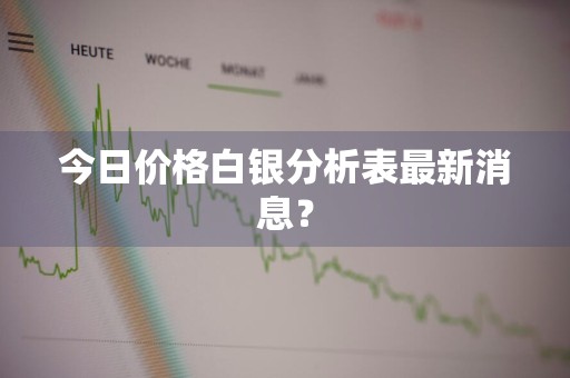 今日价格白银分析表最新消息？