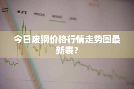 今日废钢价格行情走势图最新表？