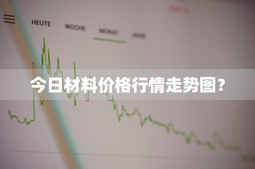 今日材料价格行情走势图？