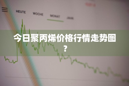 今日聚丙烯价格行情走势图？