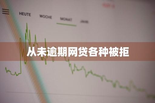 从未逾期网贷各种被拒
