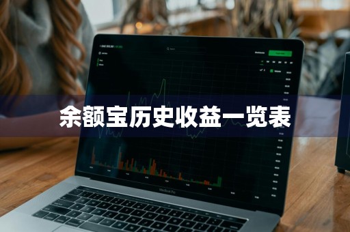 余额宝历史收益一览表