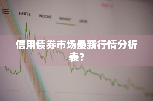 信用债券市场最新行情分析表？