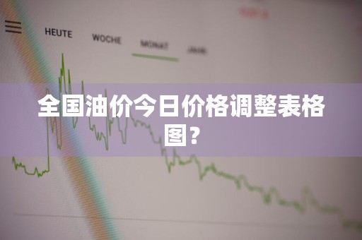 全国油价今日价格调整表格图？