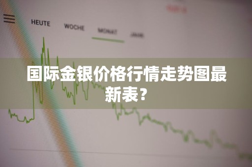 国际金银价格行情走势图最新表？