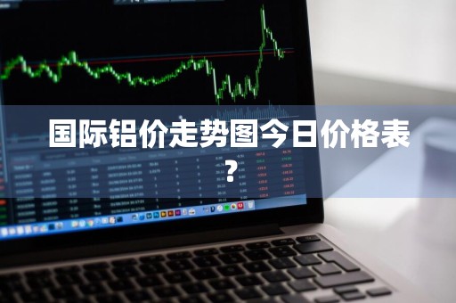 国际铝价走势图今日价格表？