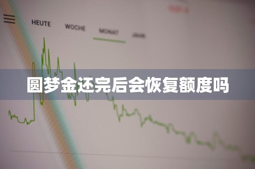 圆梦金还完后会恢复额度吗