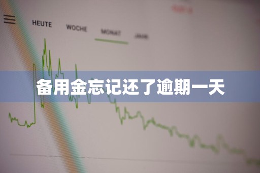 备用金忘记还了逾期一天