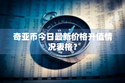 奇亚币今日最新价格升值情况表格？