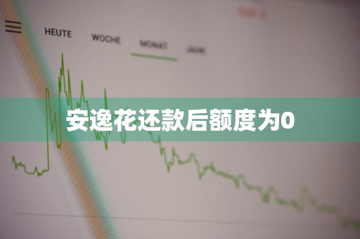 安逸花还款后额度为0