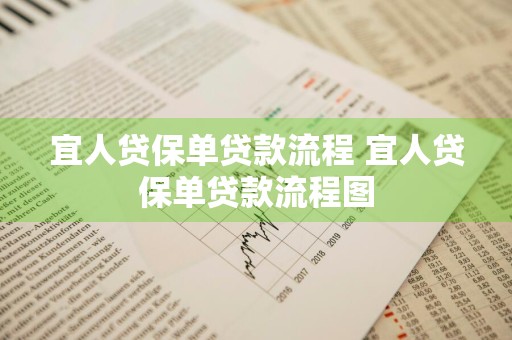 宜人贷保单贷款流程 宜人贷保单贷款流程图