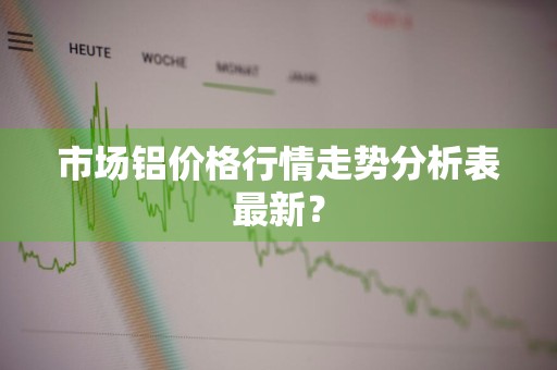市场铝价格行情走势分析表最新？
