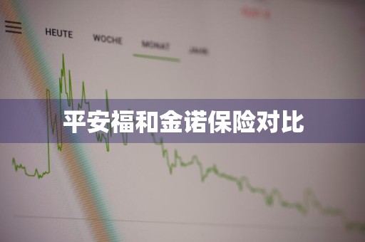 平安福和金诺保险对比