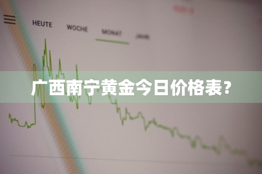 广西南宁黄金今日价格表？