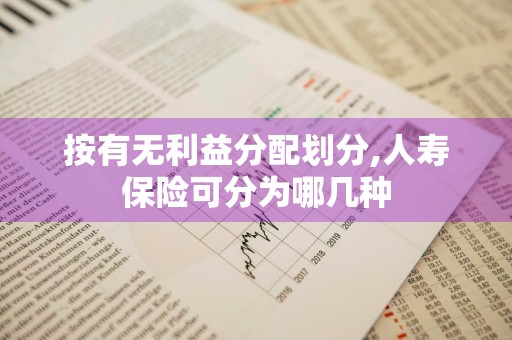 按有无利益分配划分,人寿保险可分为哪几种