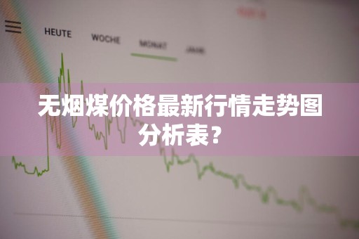 无烟煤价格最新行情走势图分析表？