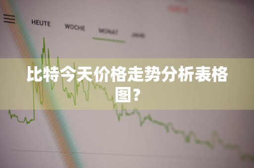 比特今天价格走势分析表格图？