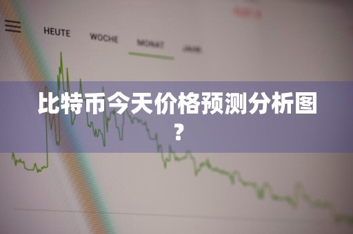 比特币今天价格预测分析图？