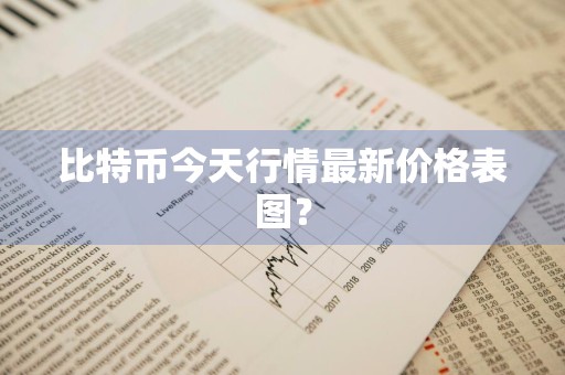 比特币今天行情最新价格表图？