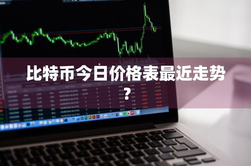比特币今日价格表最近走势？