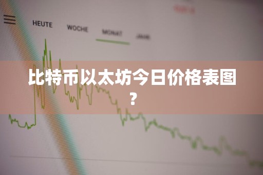 比特币以太坊今日价格表图？