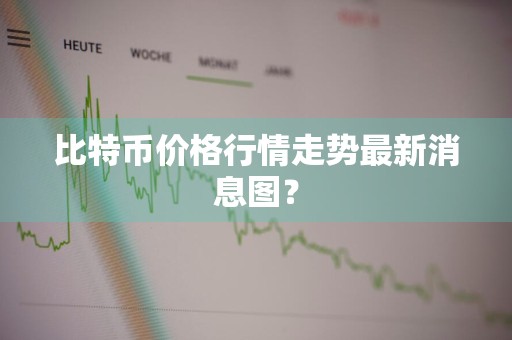 比特币价格行情走势最新消息图？