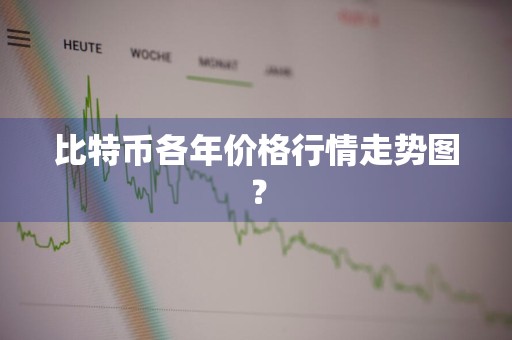 比特币各年价格行情走势图？