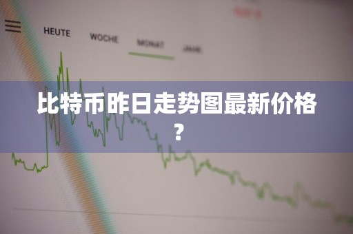 比特币昨日走势图最新价格？