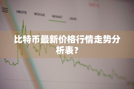 比特币最新价格行情走势分析表?