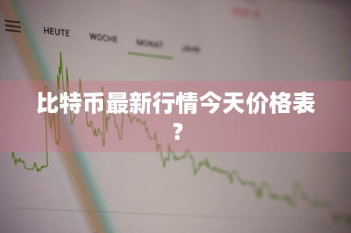 比特币最新行情今天价格表？