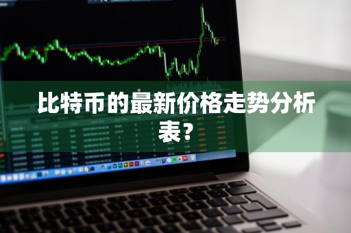 比特币的最新价格走势分析表？