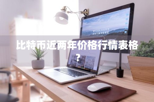 比特币近两年价格行情表格？