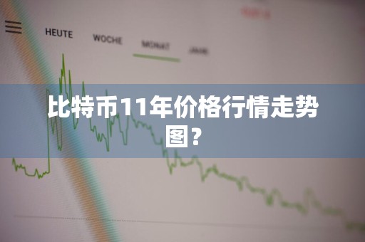 比特币11年价格行情走势图？