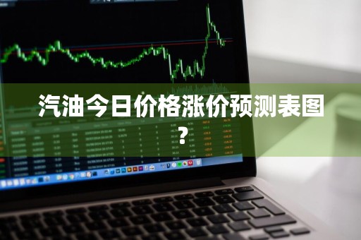 汽油今日价格涨价预测表图？