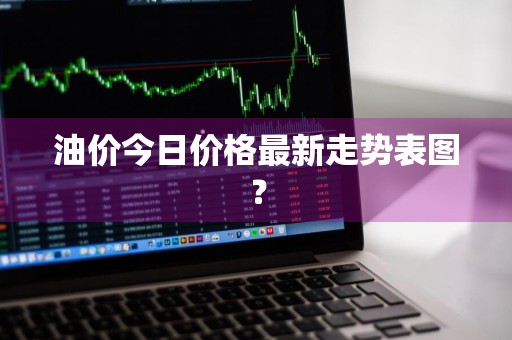 油价今日价格最新走势表图？