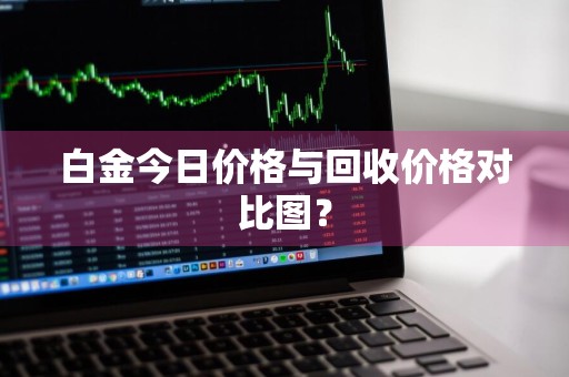 白金今日价格与回收价格对比图？