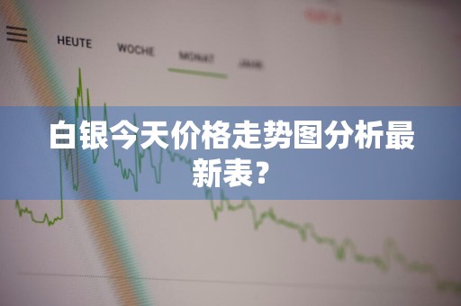 白银今天价格走势图分析最新表？
