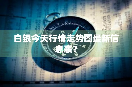 白银今天行情走势图最新信息表？