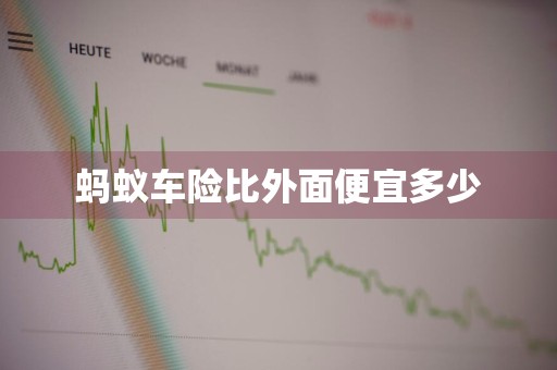 蚂蚁车险比外面便宜多少