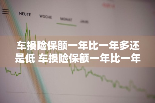 车损险保额一年比一年多还是低 车损险保额一年比一年多还是低呢