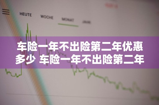 车险一年不出险第二年优惠多少 车险一年不出险第二年优惠多少是自动优惠里吗