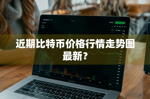 近期比特币价格行情走势图最新？