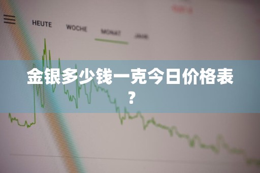 金银多少钱一克今日价格表？