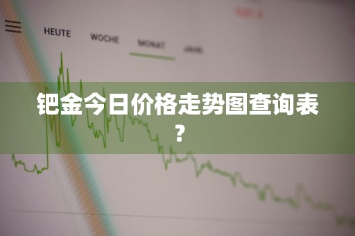 钯金今日价格走势图查询表？