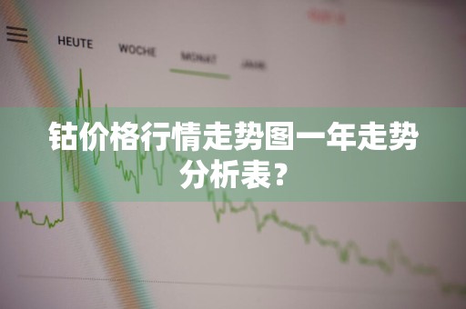 钴价格行情走势图一年走势分析表？