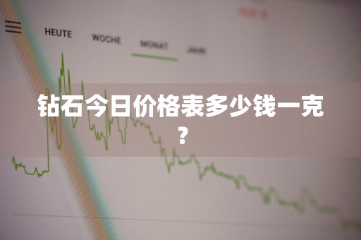 钻石今日价格表多少钱一克？